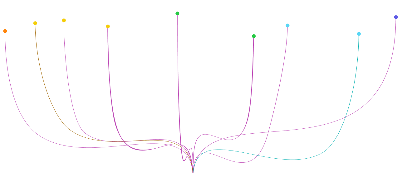 Connecting lines graphic