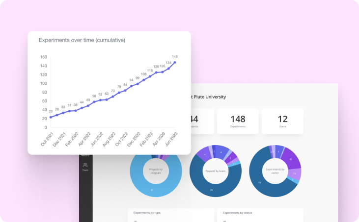 Collaboration graphic